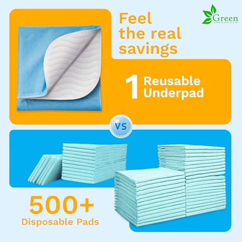 Washable Underpads (Blue/White / 2 Pack - 34x52)
