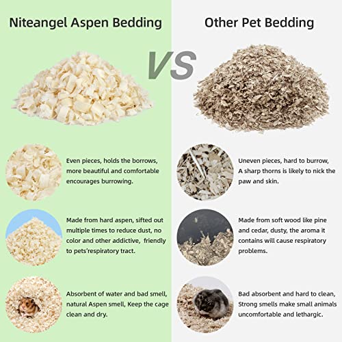 Aspen Shaving Hamster Bedding (65L - 4mm)