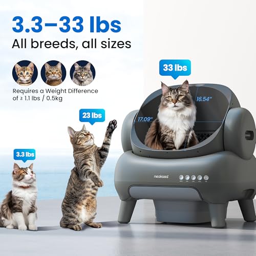 M1 Plus Self Cleaning Litter Box Bundle with 2 (Grey)