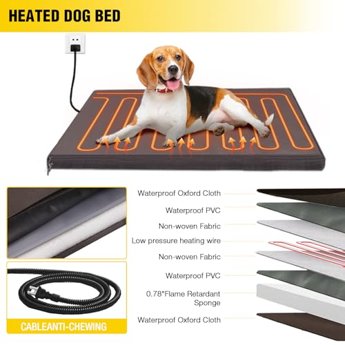 Outdoor Heated Dog House with Heating Pad Insulated Dog Houses with Anti