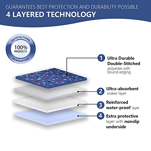 Washable Pee Pads for Dogs + Pet Grooming Gloves (72x72 Inch (Pack of 1))