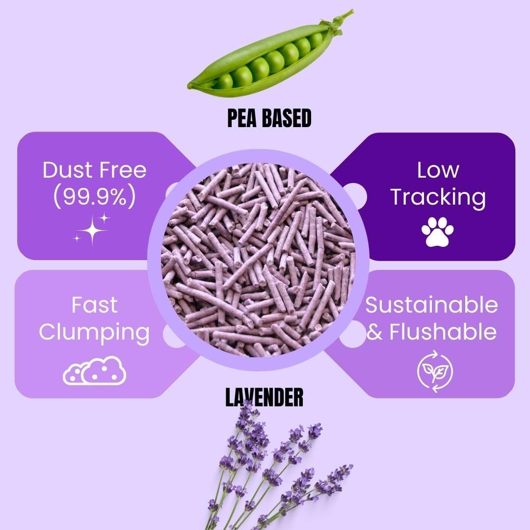 Pea Based Tofu Cat Litter (2 Bags)
