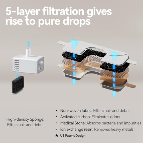 Stainless Steel Cat Water Fountain Wireless for Cats Indoor