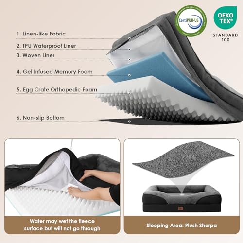 Orthopedic Dog Bed for Large Dog (Grey/Black / 36x27x7)
