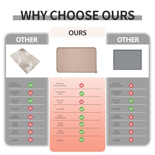 Silicone Pet Feeding Mat (Taupe / 22" x 14")