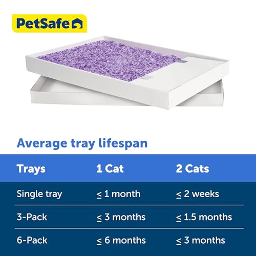 ScoopFree Disposable Crystal Litter Tray (3-Pack)