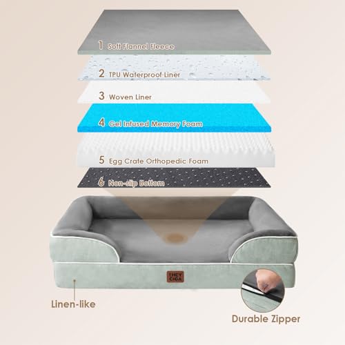 Orthopedic Dog Bed Medium Size Dog (Greyish Green / 30.0"l X 20.0"w X 6.5"th)