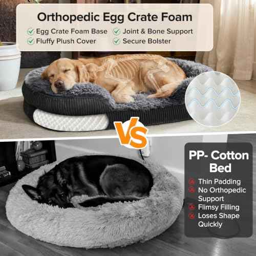 Fluffy Orthopedic Dog Beds Large Sized Dog (Dark Grey / XL (42"x 32"x 7"))
