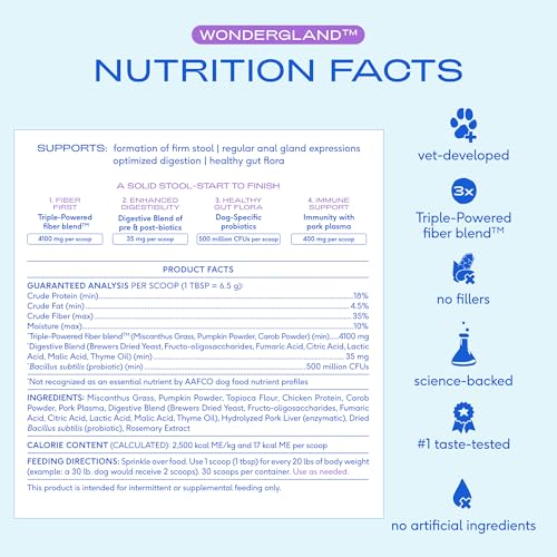 WonderGland Dog Anal Gland Supplement (30 Count)