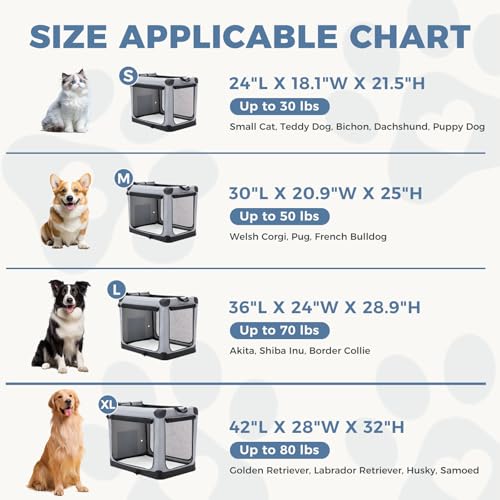 Soft Dog Crate 30 Inch (Grey / 36 Inch)