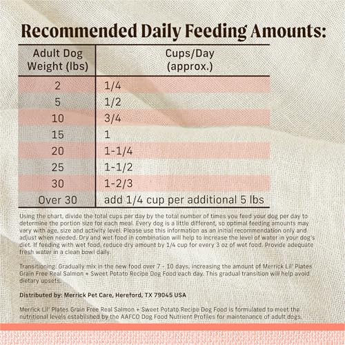 Lil' Plates Salmon Sweet Potato Dog Food 12 lb Bag (12 Pound (Pack of 1))