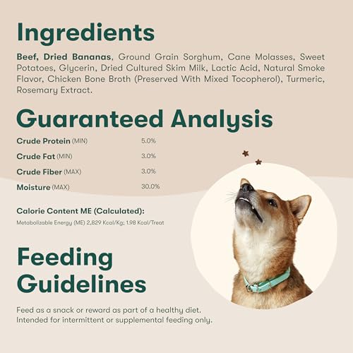 Dog Training Treats (1 Pound (Pack of 1))