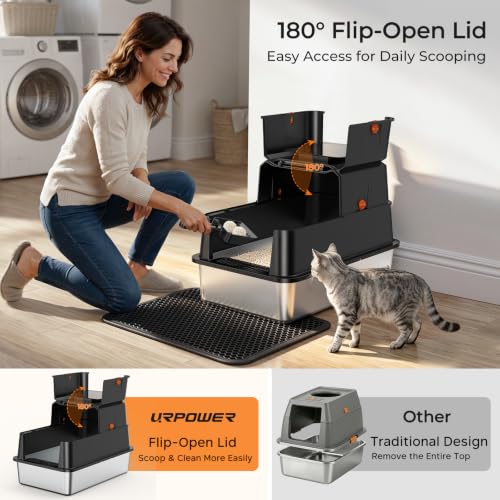 XL Stainless Steel Cat Litter Box with 180° Flip (Matte Black / X-Large)