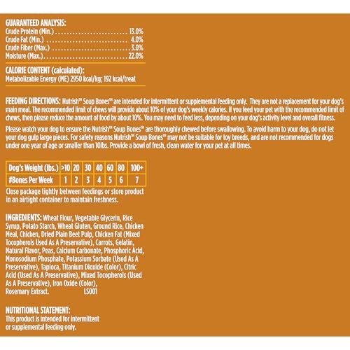 Soup Bones Chicken Dog Chews (12.6 Ounce (Pack of 1))