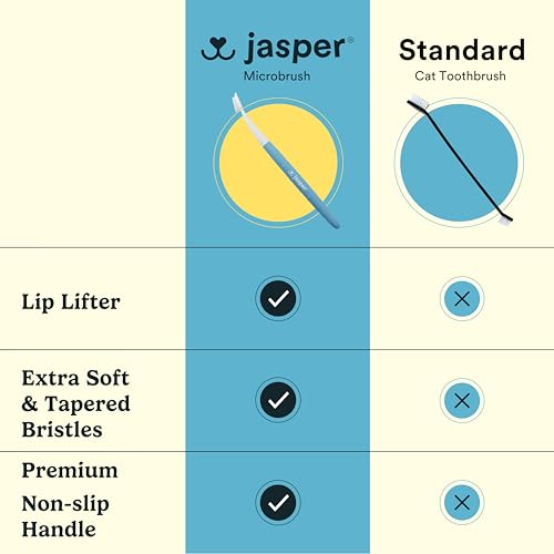 Microbrush Vet Approved Cat Toothbrush (Blue 4 Pack)