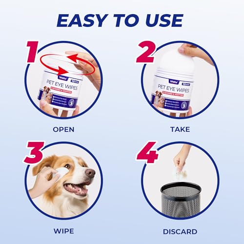 Dog & Cat Eye Wipes for Discharge and Crust (110 count-wipes)