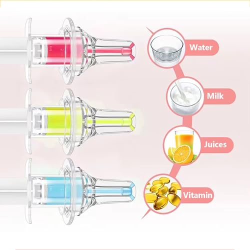 Pet Liquid Feeding Kit Pet Feeding Syringe Soft Tip (White)