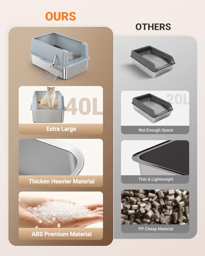XL Stainless Steel Litter Box (Gray)
