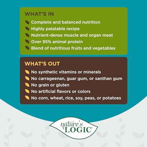Natures Logic Grain