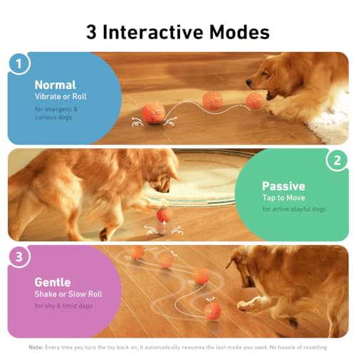 Smart Interactive Dog Toy (Orange)