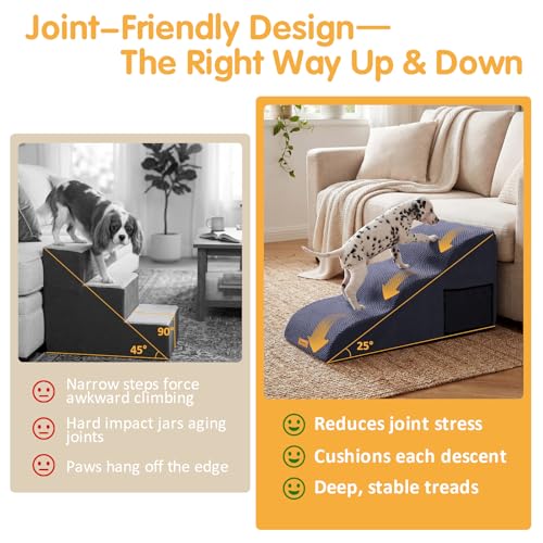 High Density Extended Foam Dog Ramp&Steps 3 Tiers (Blue / 33.1*15.7*15.7)
