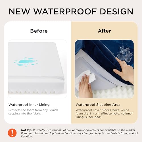 Orthopedic Dog Beds Large Sized Dog Washable Original Design (Blue Navy / 35"l X 25"w X 6.5"th)