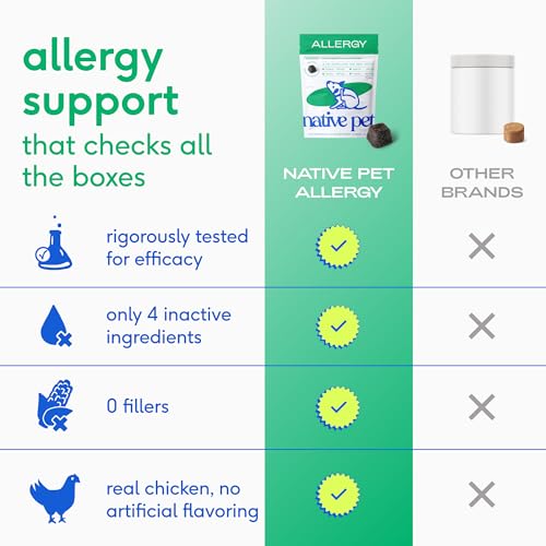 Dog Allergy Chews for Medium Breeds (120 Count)