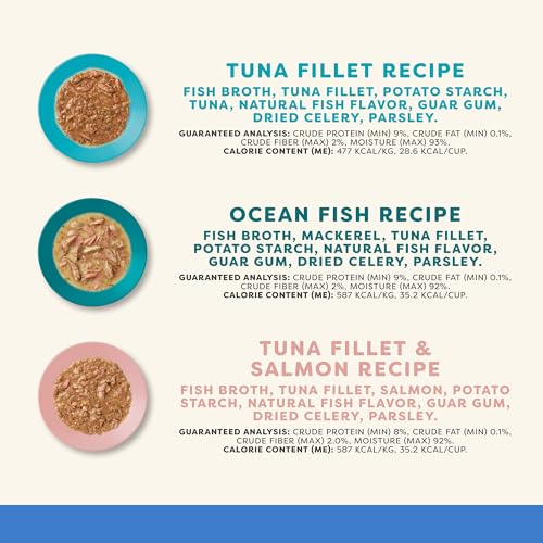Fish Variety in Gravy Wet Cat Food (2.12 Ounce (Pack of 8))
