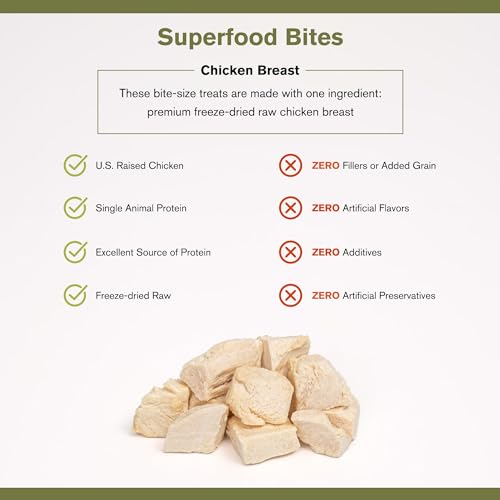 Superfood Bite Freeze (4 Ounce (Pack of 1))