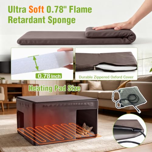 Heated Cat House for Outside 2