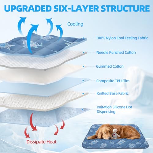 Dog Cooling Mat (Navy Blue Sea Turtle / Medium 19.5IN x 27.5IN)