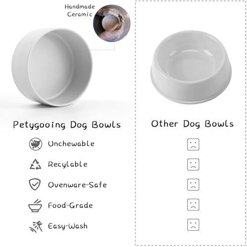 Grey Elevated (Grey / 1.7 Cups - Small)
