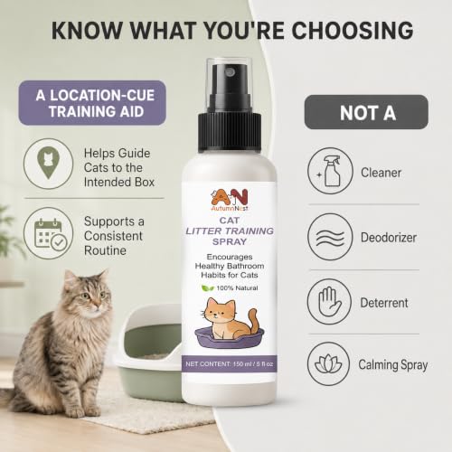 Litter Attractant for Cats (Cat Litter Training)