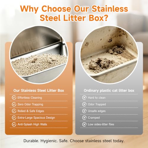 Low Side Stainless Steel Cat Litter Box (19.69" L x 13.78" W x 3.94" H)