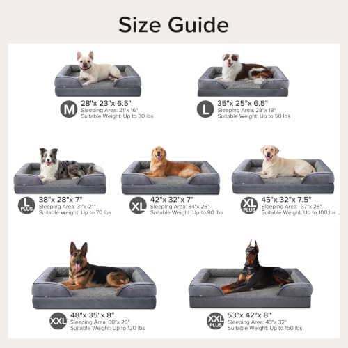 XXL Plus Orthopedic Dog Beds Large Sized (Dark Grey / XXL- PLUS (53"x 42"x 8"))