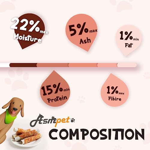 Dog Treats Bones