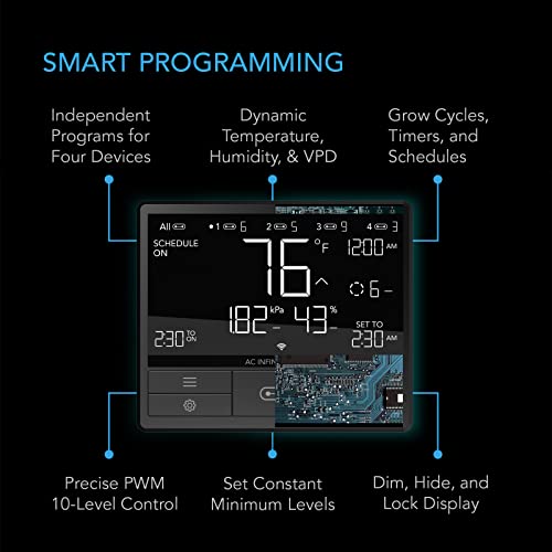 Controller 69 PRO (Bluetooth + WiFi)