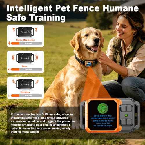 Wireless Dog Fence