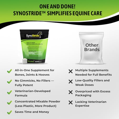 SynoStride Joint & Hoof Supplement for Horses (60 Doses)