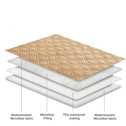 Waterproof Dog Bed Blankets Cover for Bed Couch Sofa Reversible (30x80 Inch (Pack of 1) / Sand+beige)