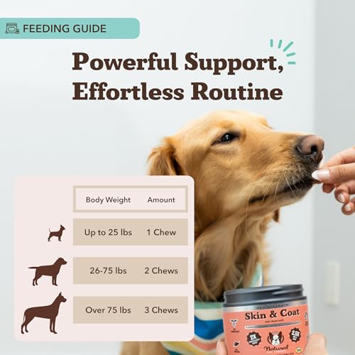 Vet Strength Skin & Coat Supplement for Dogs (90-Vet Strength)