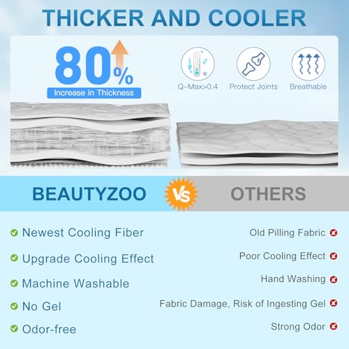 Cooling Mat for XLarge Dogs (Grey / 59.0"L x 40.0"W x 1.0"Th(XL))