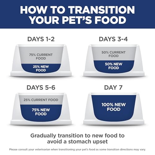 Senior 11+ Dry Cat Food (7 Pound (Pack of 1))