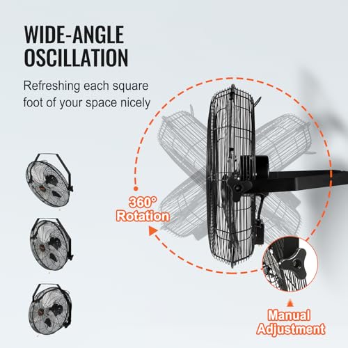 18 Inch Industrial Wall Mount Fan 2PCS (18 Inch 2 Pack / Standard)