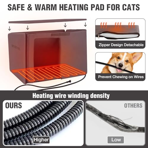 43.3'' Large Heated Outdoor Dog House Weatherproof with Anti (Heated Dog House)