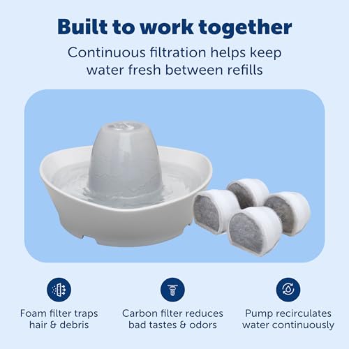 Creekside Ceramic Pet Fountain (Fountain + 4 Carbon Filters)