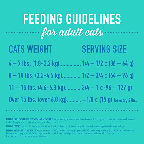 Tiki Cat Born Carnivore Dry Cat Food (5.6 Pound (Pack of 1))