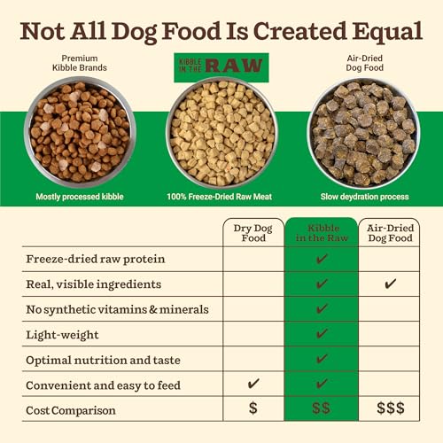 Primal Kibble in The Raw (5.4 Pound (Pack of 1))