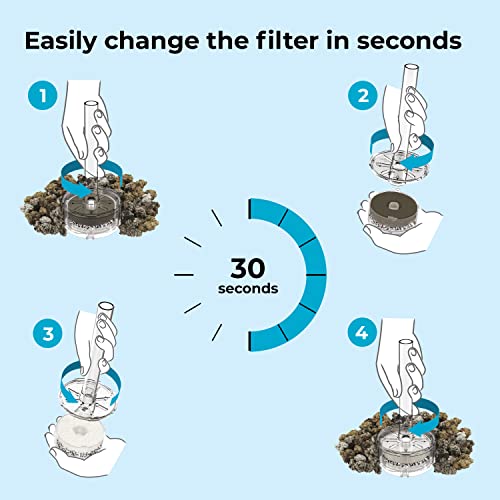 Flow 30 Acrylic 8 (8 Gallon / White with LED Lighting)