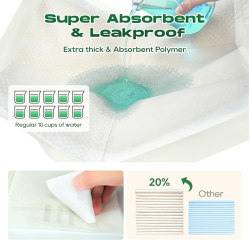 Puppy Pads Pee Pads for Dogs 30"x36" 50 Count with Tabs (30 x 36 inches (50 Count))